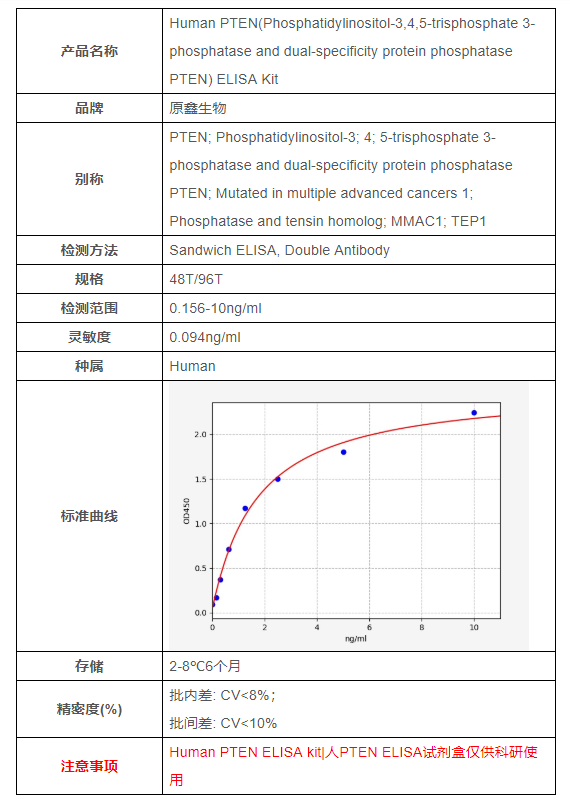 QQ截图20210518162303.png