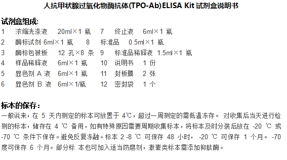 人抗甲状腺过氧化物酶抗体(TPO-Ab)ELISA Kit试剂盒