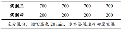 蔗糖合成酶（SS）活性检测试剂盒图6