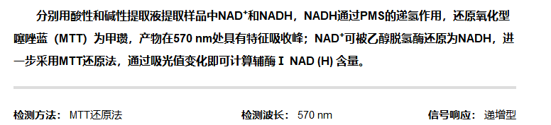 辅酶I NAD（H）含量检测试剂盒