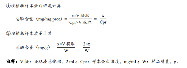 植物总酚含量检测试剂盒说明书图4