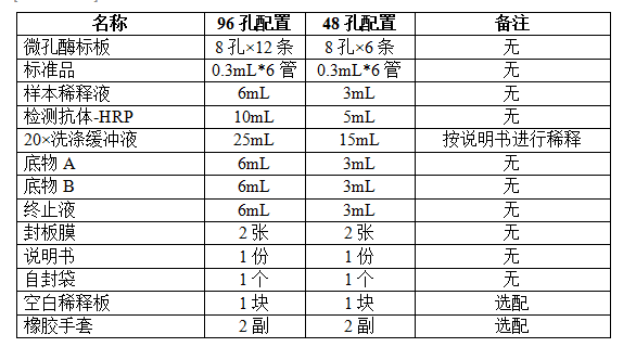 QQ截图20210621152114.png