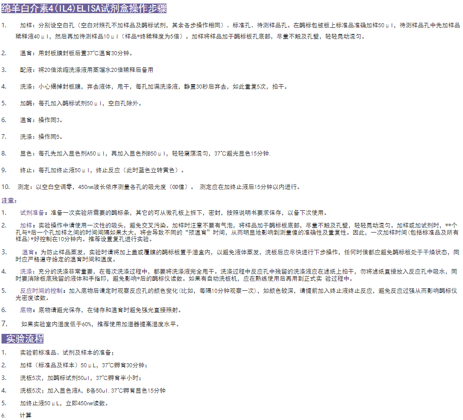 绵羊白介素4(IL4)ELISA试剂盒图3