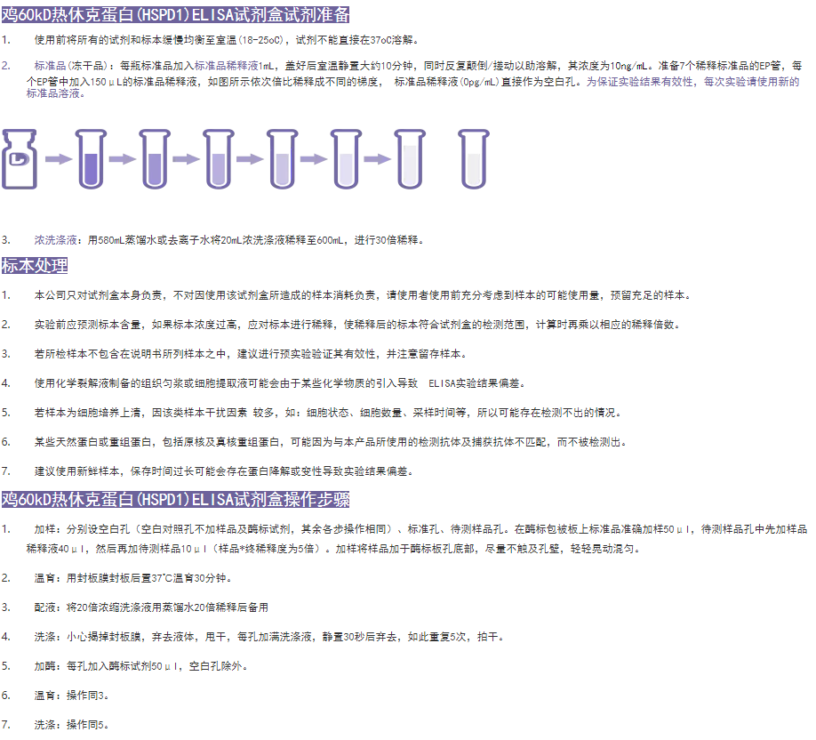 鸡60kD热休克蛋白(HSPD1)ELISA试剂盒流程图