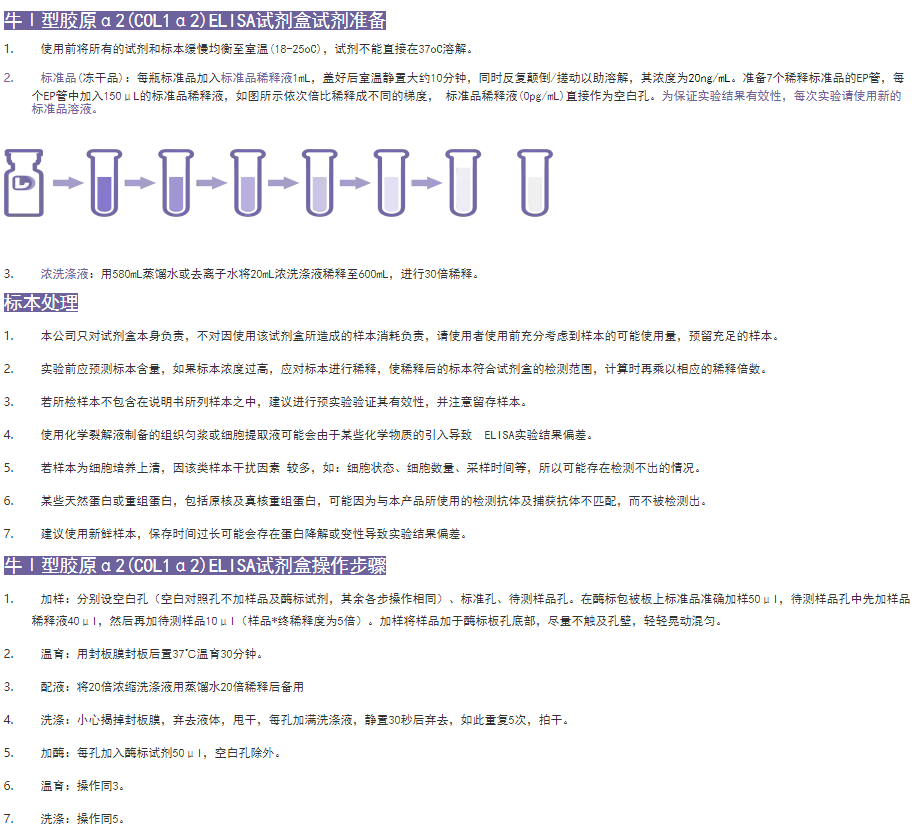 大鼠11-β-羟基类固醇脱氢酶1(HSD11β1)ELISA试剂盒图3