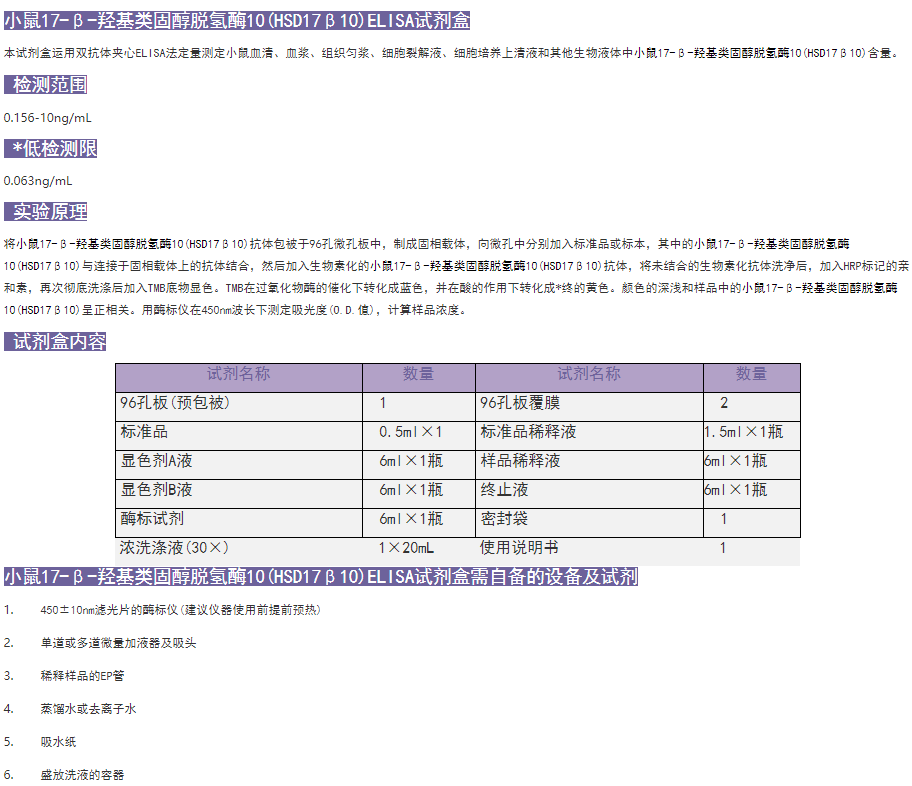 小鼠17-β-羟基类固醇脱氢酶10(HSD17β10)ELISA试剂盒图1