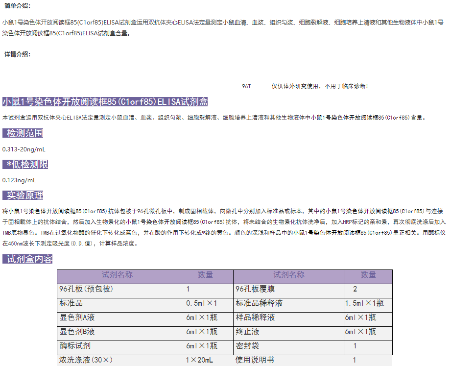 小鼠1号染色体开放阅读框85(C1orf85)ELISA试剂盒介绍图