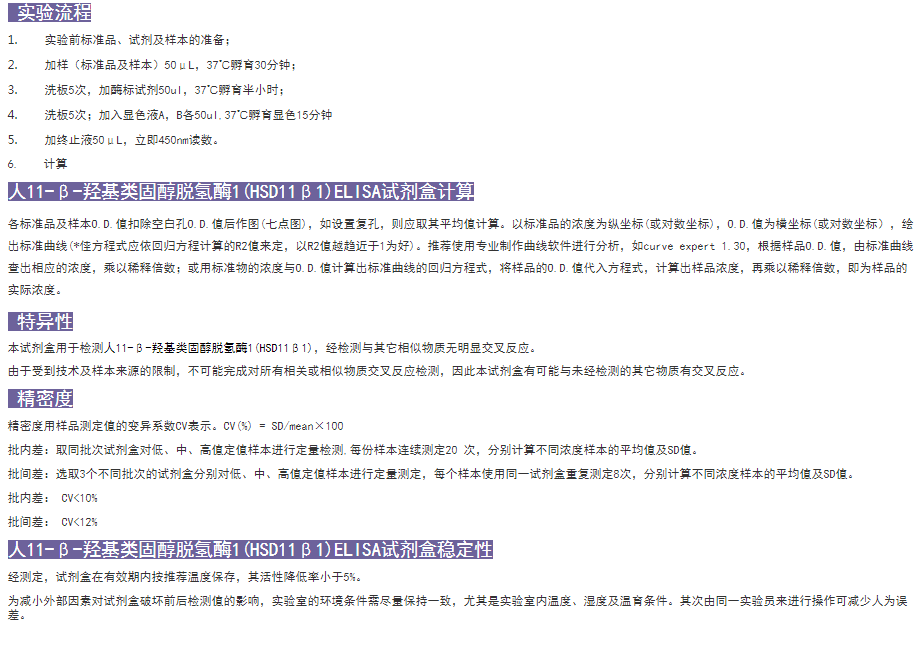 人11-β-羟基类固醇脱氢酶1(HSD11β1)ELISA试剂盒原理图 人11-β-羟基类固醇脱氢酶1(HSD11β1)ELISA试剂盒原理图