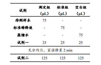 丙酮酸含量检测试剂盒说明书图3