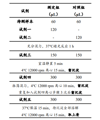 1628144728960425.png QQ截图20210805142524.png