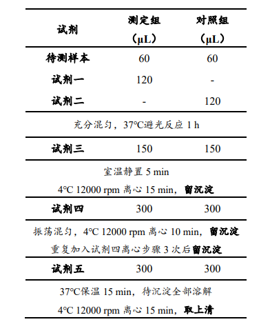 QQ截图20210805142524.png