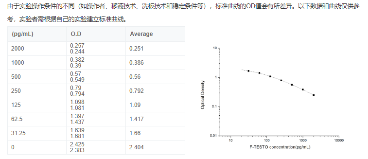 1629687757209412.png QQ截图20210823110216.png