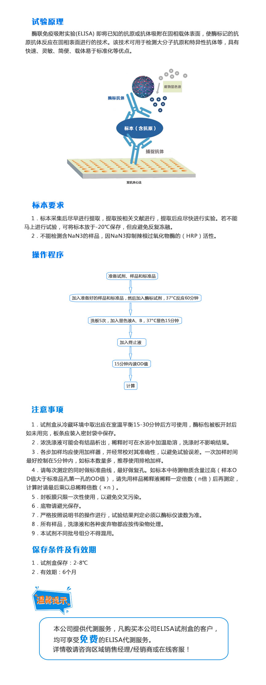 植物番茄黄叶曲叶病毒(TYLCV)ELISA试剂盒