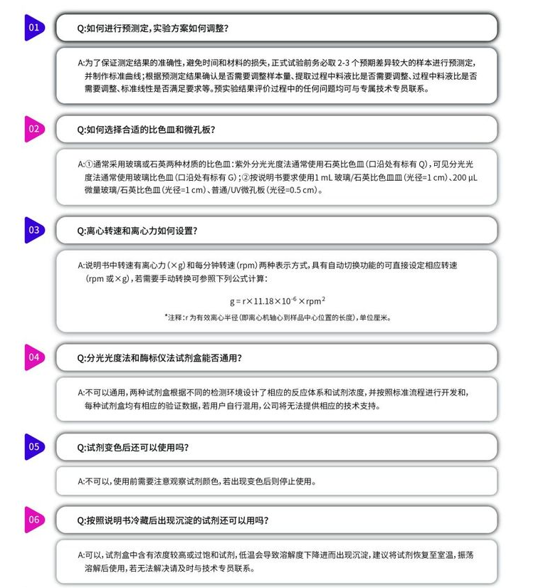 BCA法蛋白含量检测试剂盒